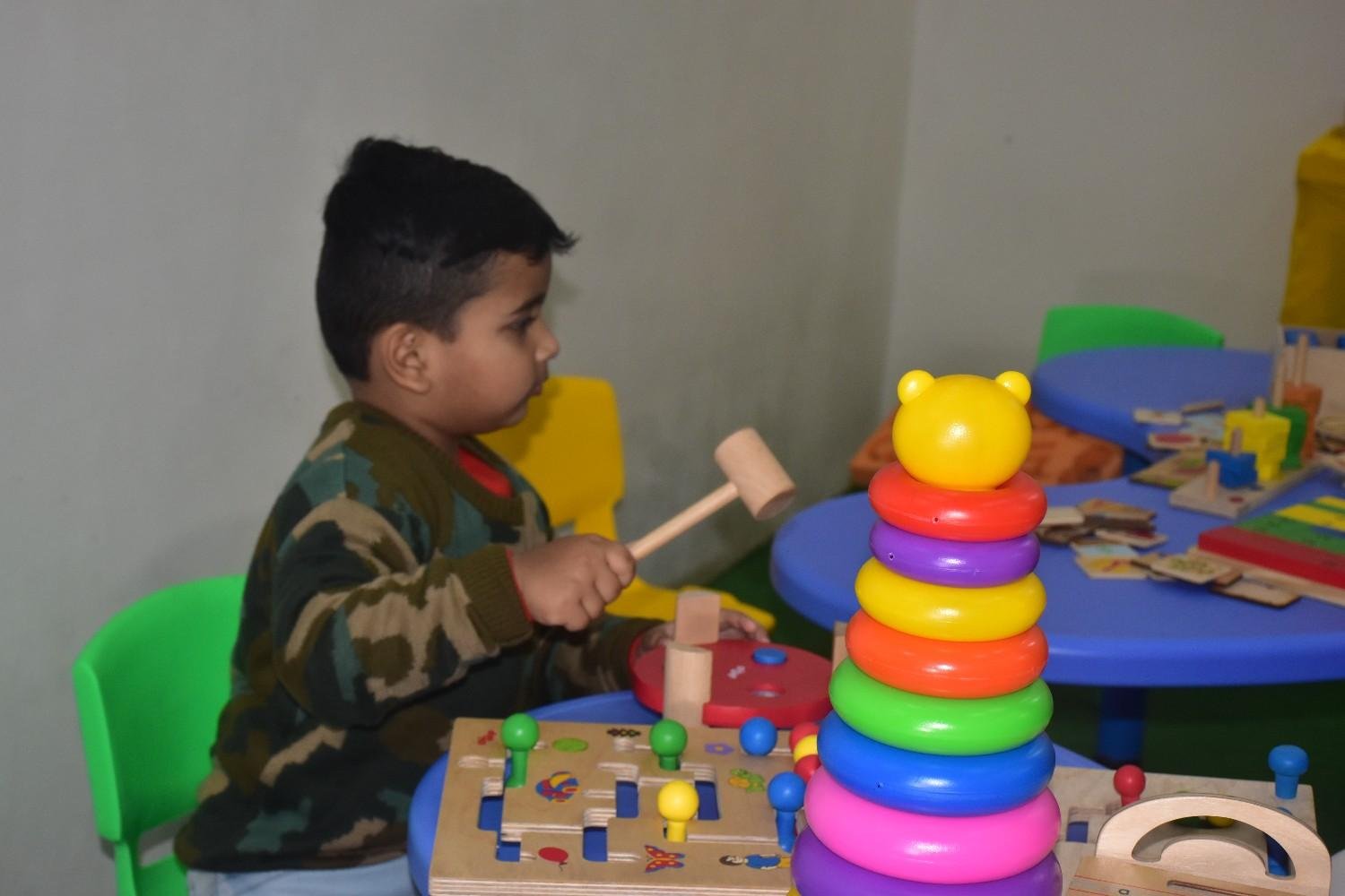 All Activities